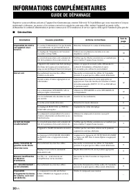 Страница 46