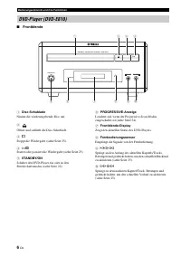 Seite 11