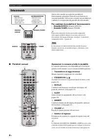Страница 284
