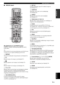 Страница 421