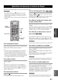 Страница 97