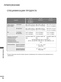 Страница 78