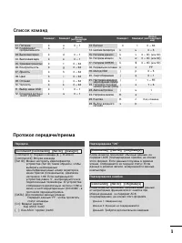 Страница 87
