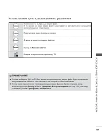 Страница 165