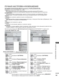 Страница 205