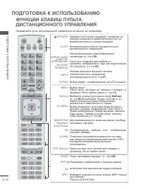 Страница 46