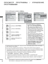 Страница 98