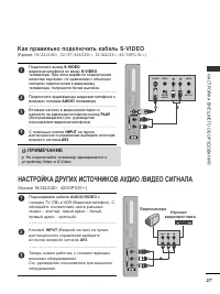 Страница 29