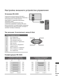 Страница 125