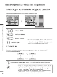 Страница 56