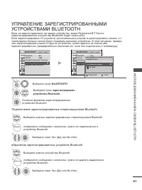 Страница 63