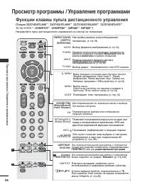 Страница 58
