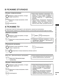 Страница 75