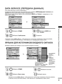 Страница 83