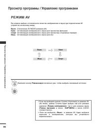 Страница 88