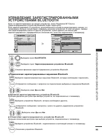 Страница 95