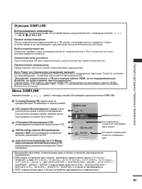 Страница 87