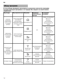 Страница 14