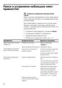 Страница 33