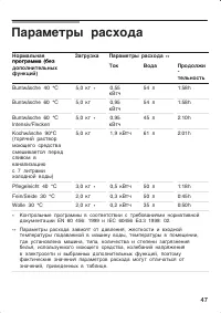 Страница 47