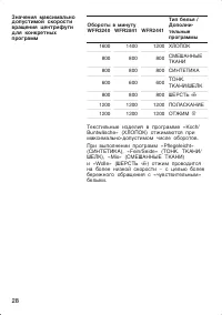 Страница 28