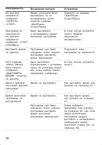 Страница 70