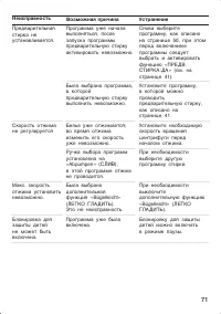 Страница 71