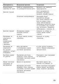 Страница 53