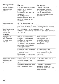 Страница 36