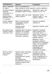 Страница 35