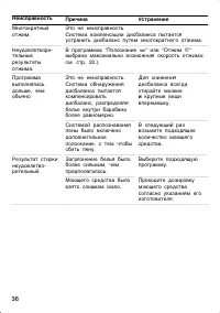Страница 36