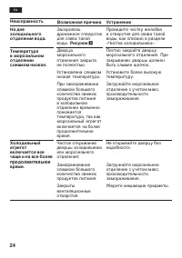 Страница 24