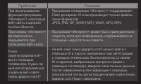 Страница 106