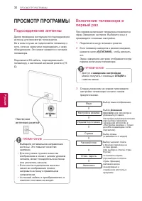 Страница 30