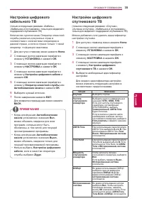 Страница 35