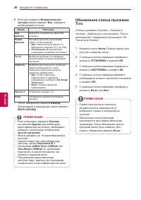 Страница 36