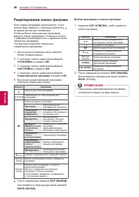 Страница 40