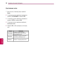 Страница 52