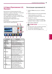 Страница 55