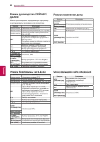 Страница 92