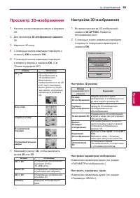 Страница 95