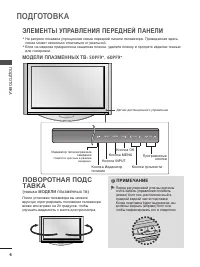 Страница 6