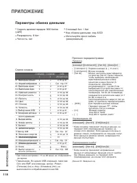 Страница 136