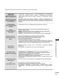 Страница 97