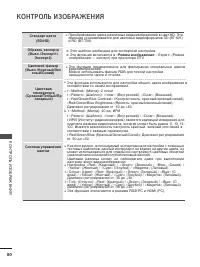 Страница 98