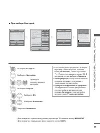 Страница 77