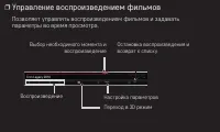 Страница 103