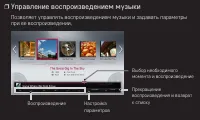 Страница 105