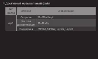 Страница 112