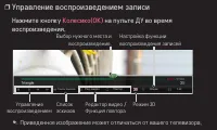 Страница 175